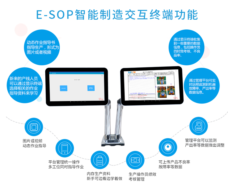 E-SOP智能制造交互终端_05.jpg