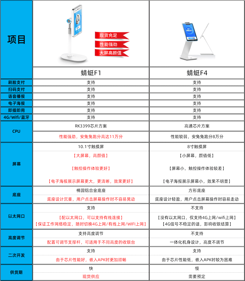 对比图-(2).png