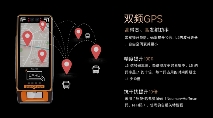 天波车载支付终端T20.png
