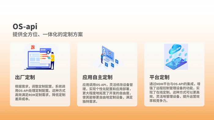 telpo 2.0 - 平台定制_副本（700）.jpg
