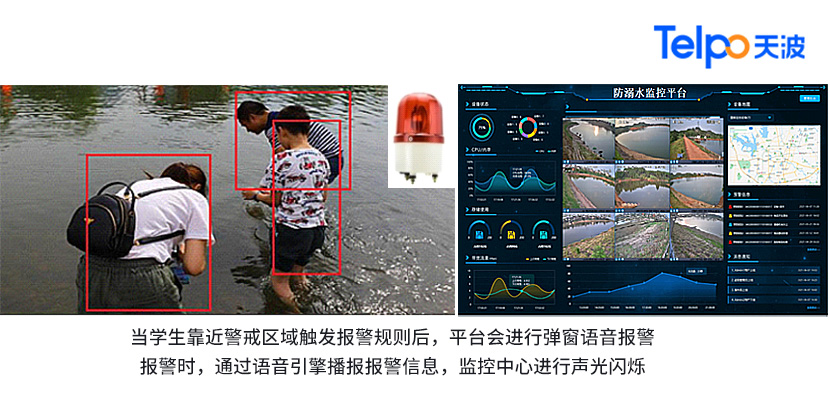 AI防溺水解决方案警戒3.jpg