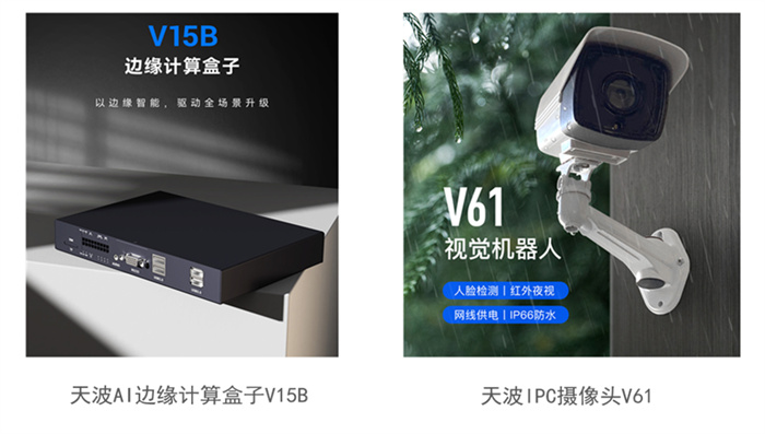 天波AI边缘计算产品系列