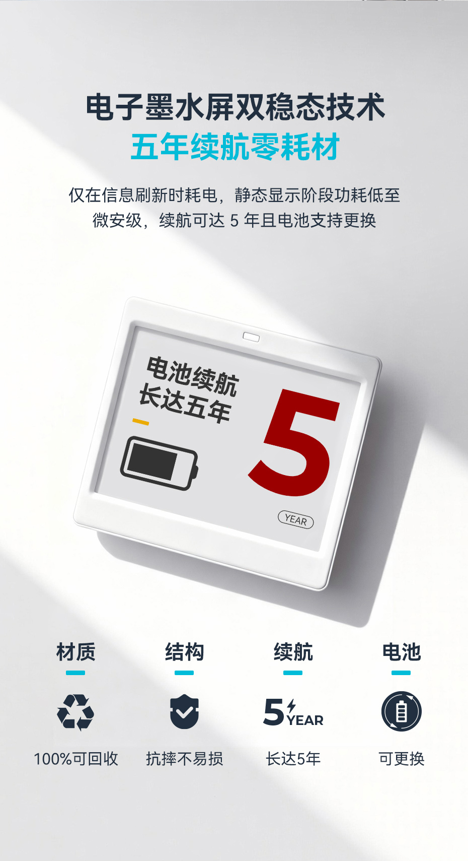 医院电子标签.jpg 医院电子床头卡详情页_05.jpg