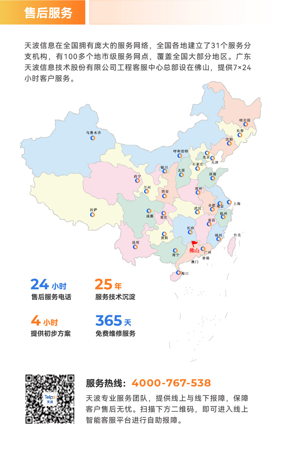 1762396362593709.jpg 天波实力详情页_画板-1_08.jpg