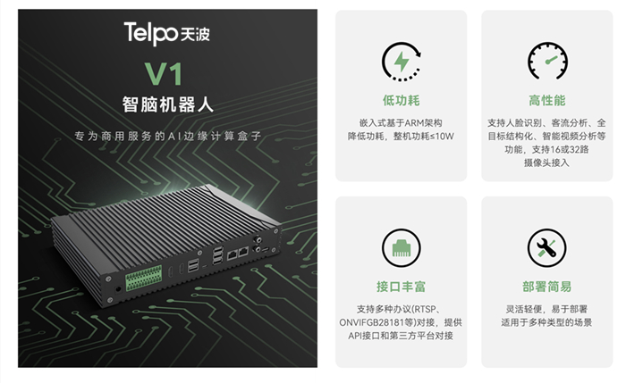 天波AI智脑机器人边缘计算网关边缘计算网关V1 