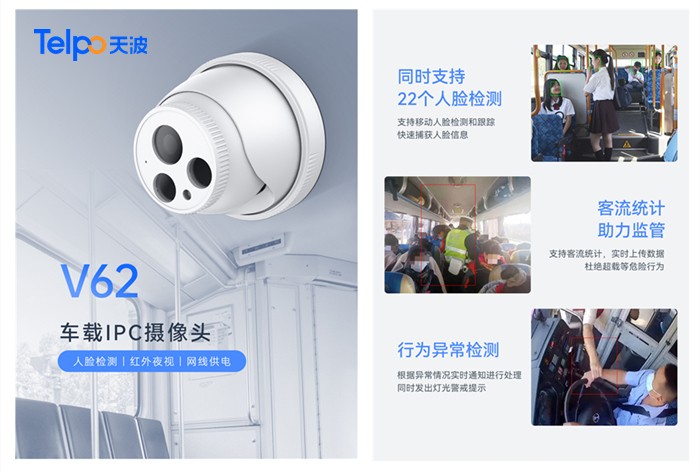天波车载IPC监控摄像头V62