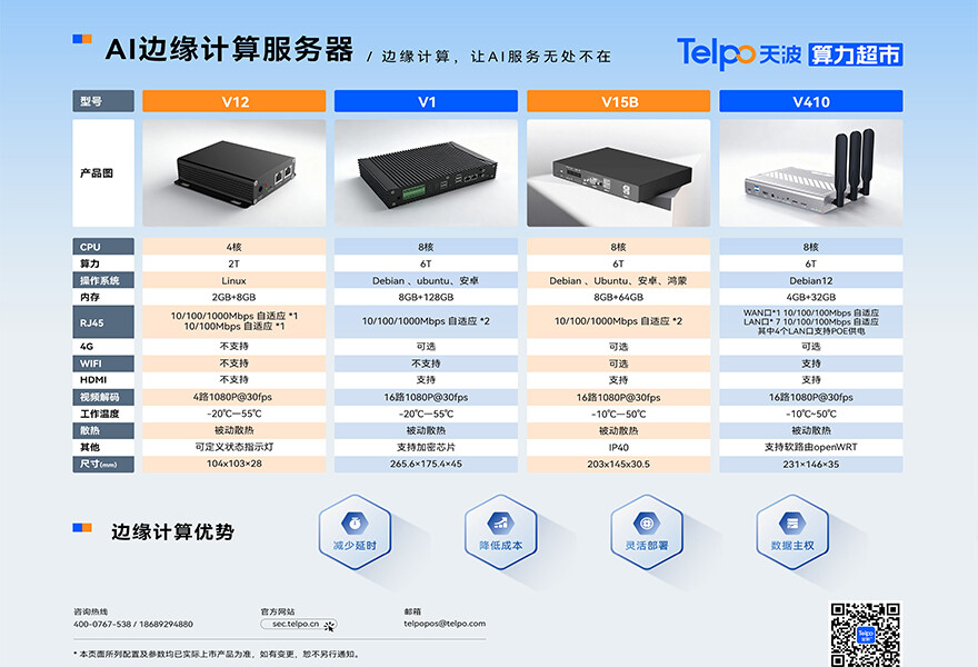 天波边缘计算盒子系列.jpg