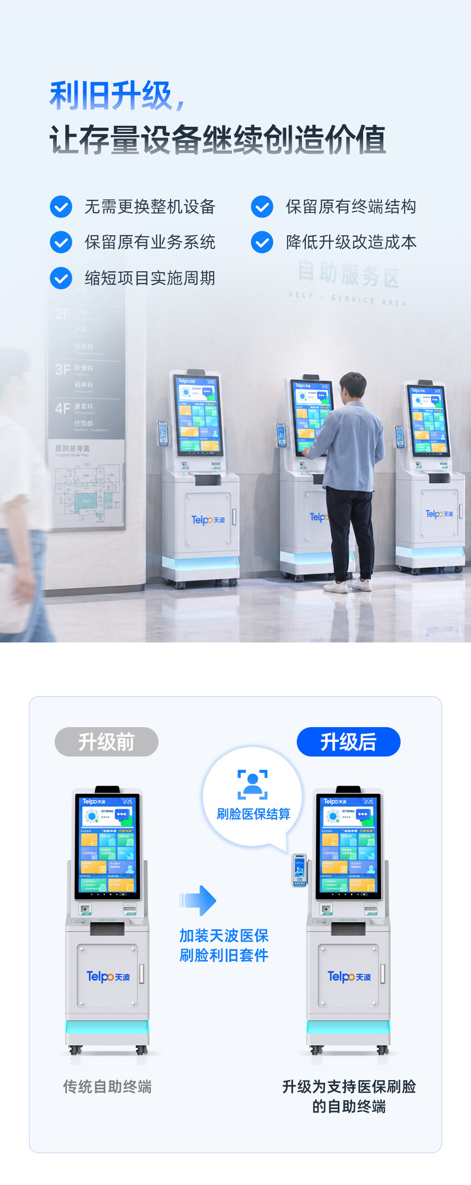 医保刷脸利旧套件_03.jpg