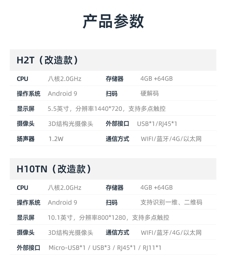医保刷脸利旧套件详情页_08.jpg