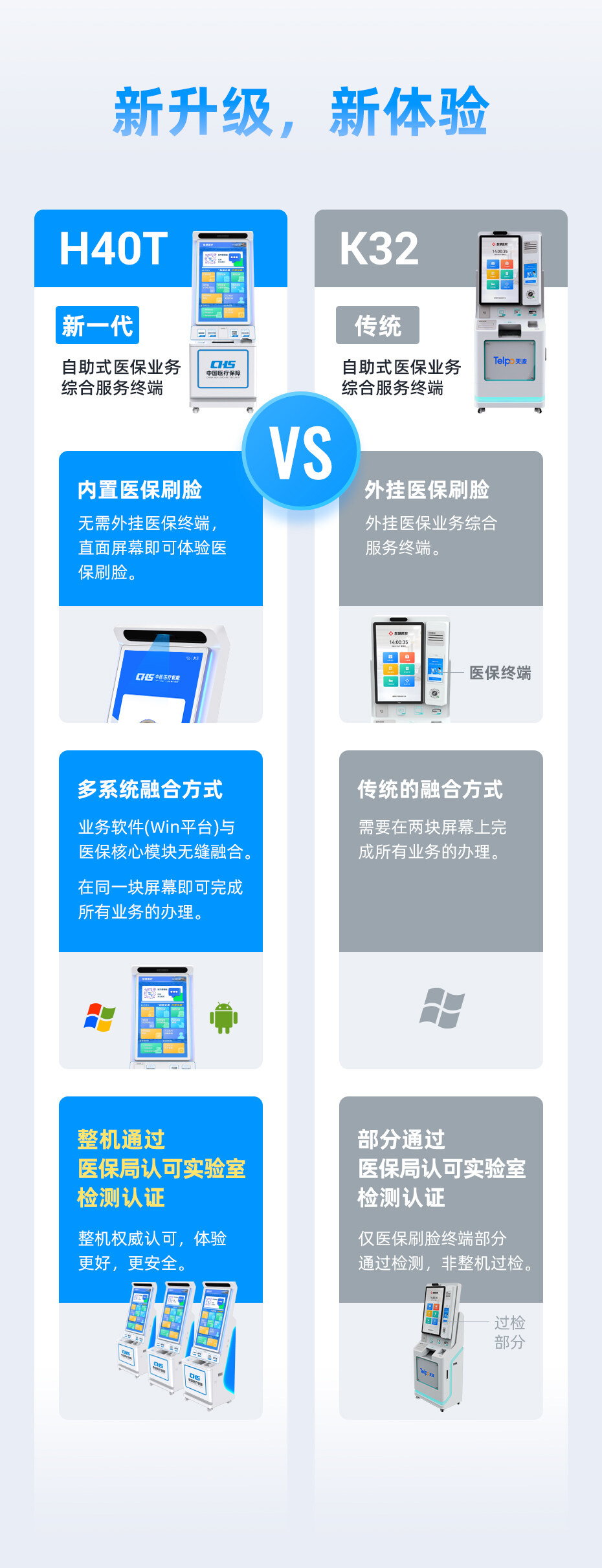 医保业务综合服务终端.jpg