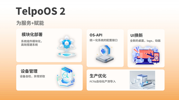 天波TelpoOS 2.0发布：从定制+到服务+的全新升级